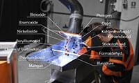 2. Composition of welding fumes