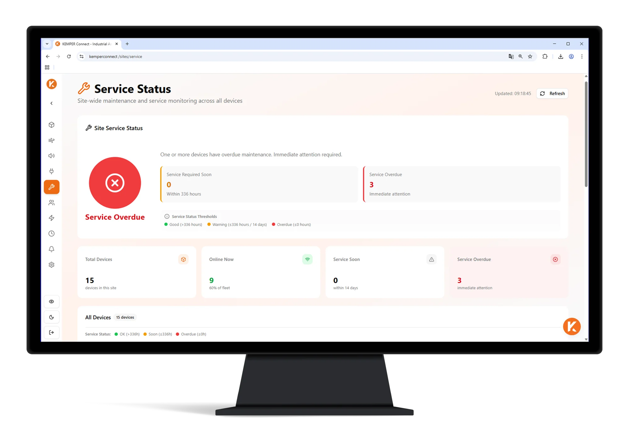 Dashboard der KEMPER Connect Plattform zur digitalen Überwachung und Verwaltung von Absaug- und Filteranlagen.
