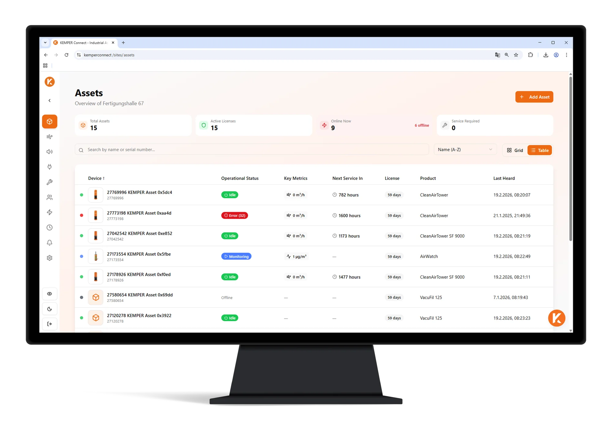 Dashboard der KEMPER Connect Plattform zur digitalen Überwachung und Verwaltung von Absaug- und Filteranlagen.