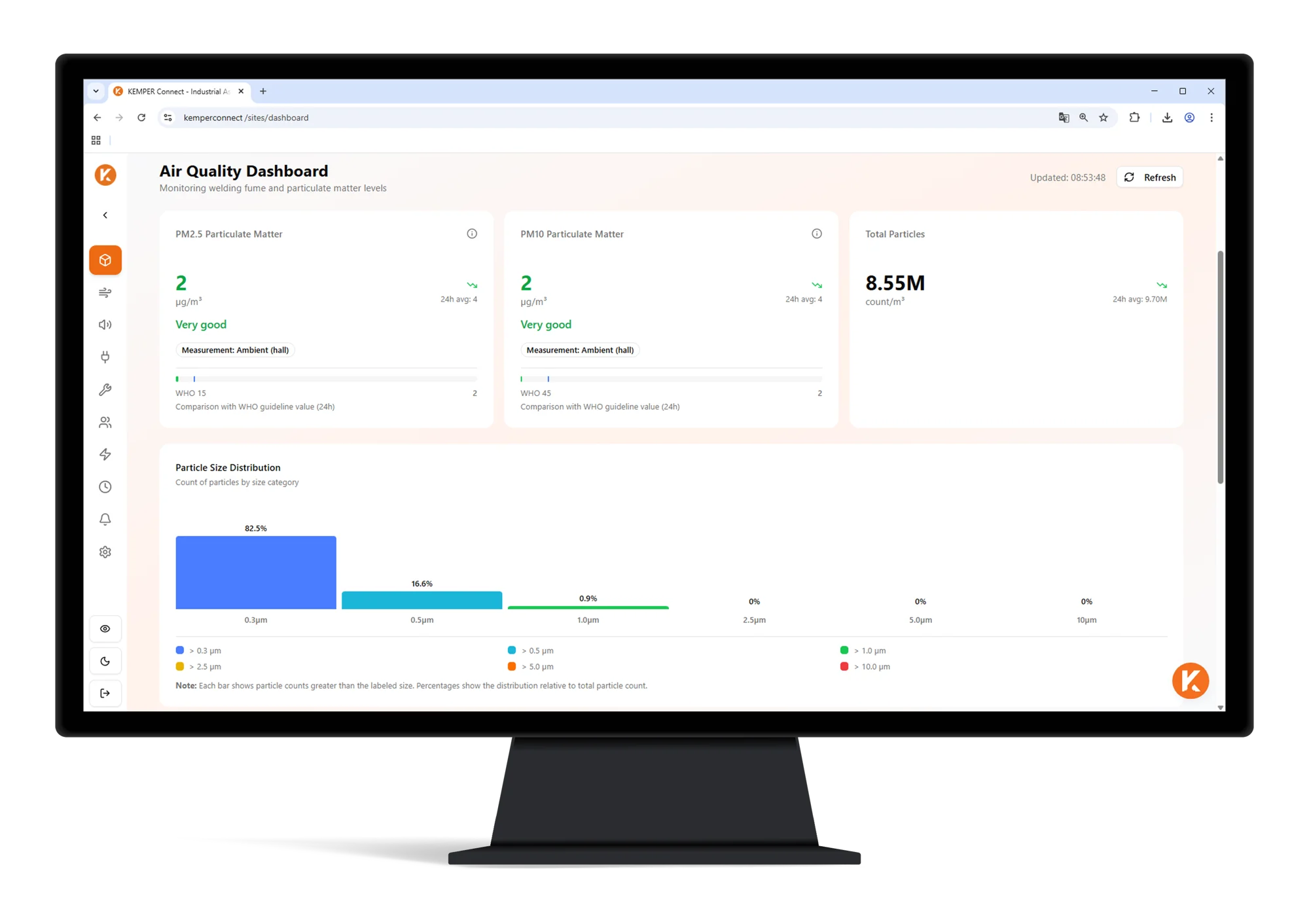 Dashboard der KEMPER Connect Plattform zur digitalen Überwachung und Verwaltung von Absaug- und Filteranlagen.